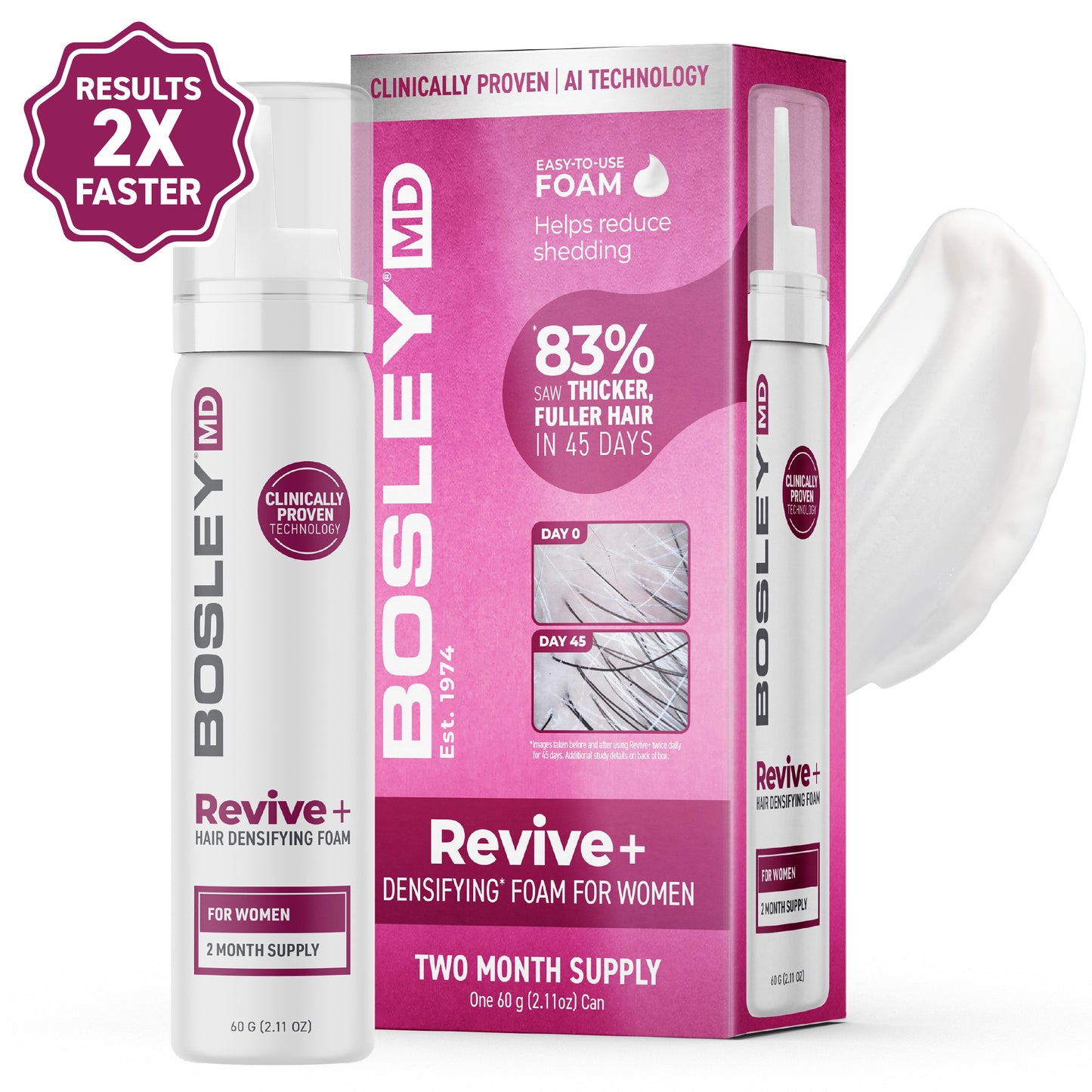 Revive + Espuma Densificadora para Mujer