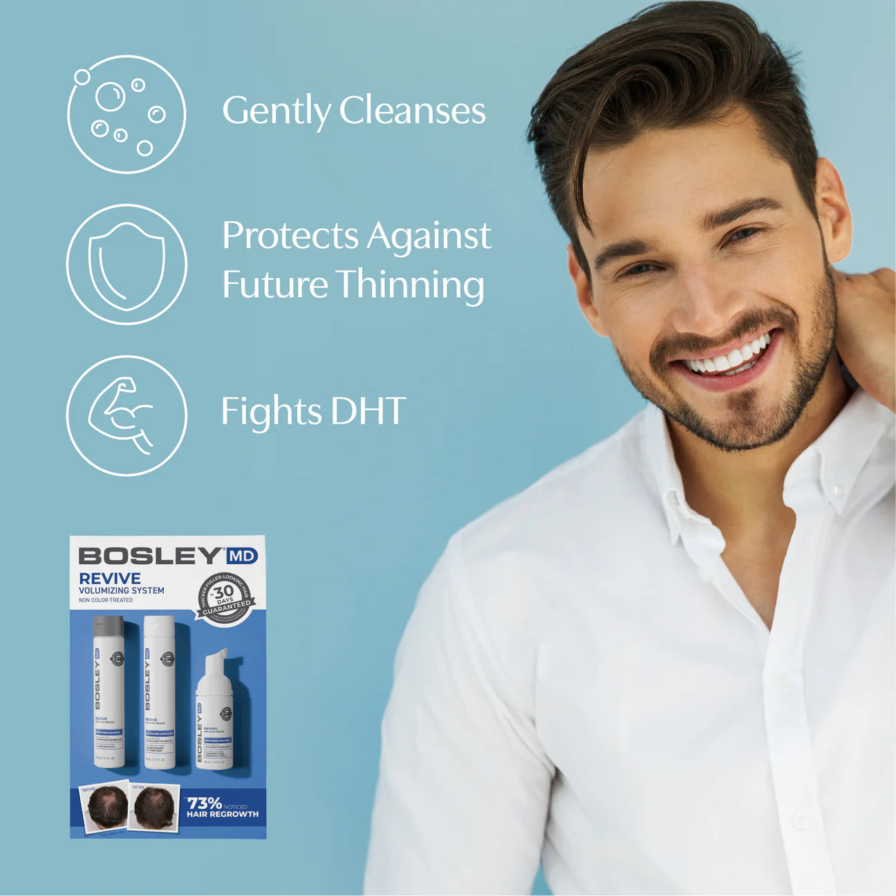 BosRevive Kit de tratamiento para Hombres